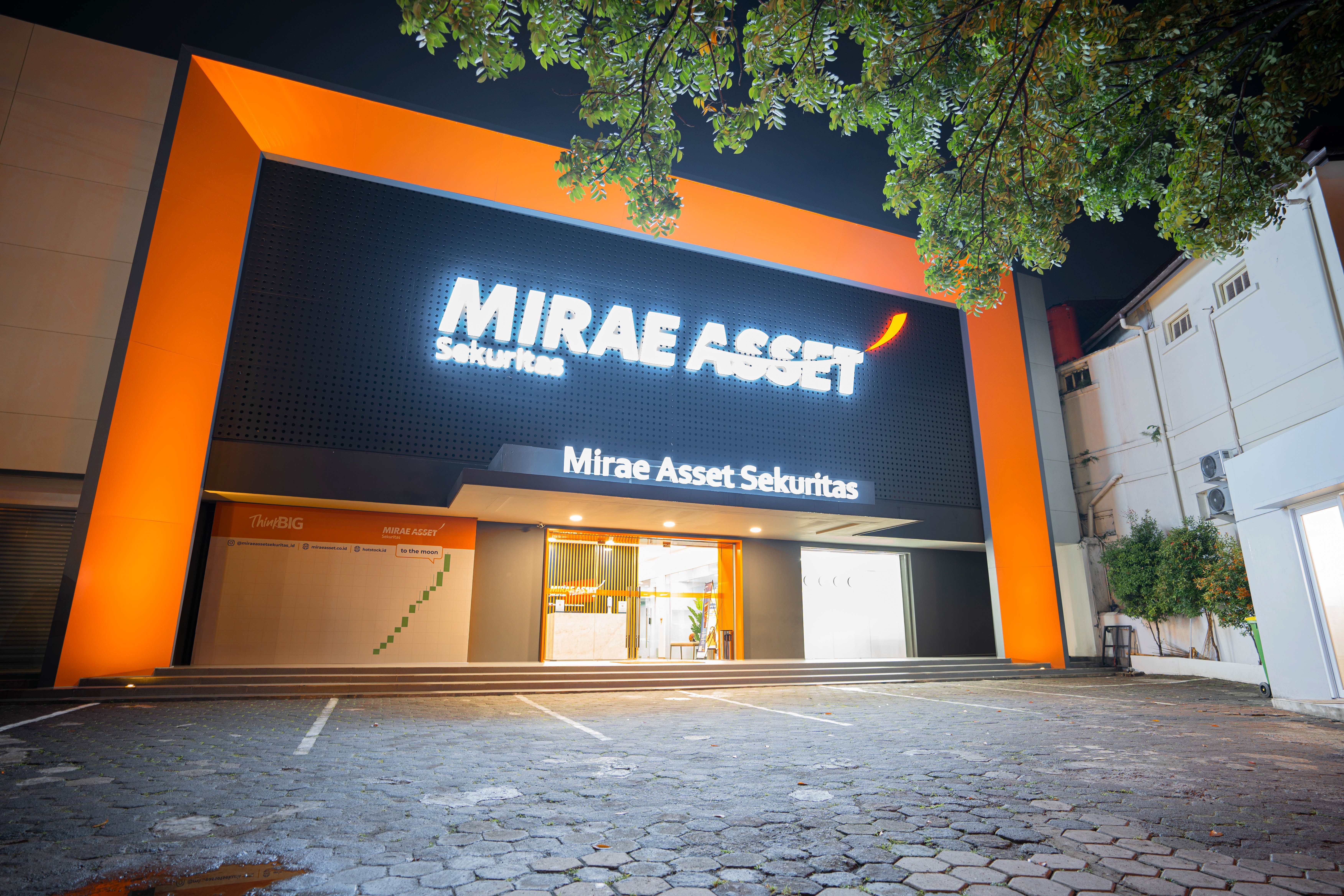 Mirae Asset Sekuritas presents MaxFund | Our New Service