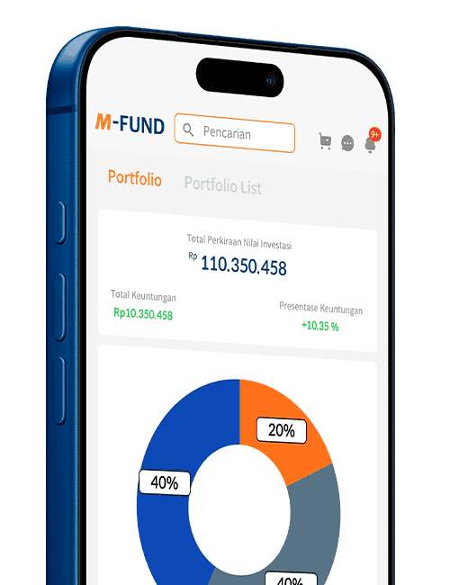Mutual Fund app screen