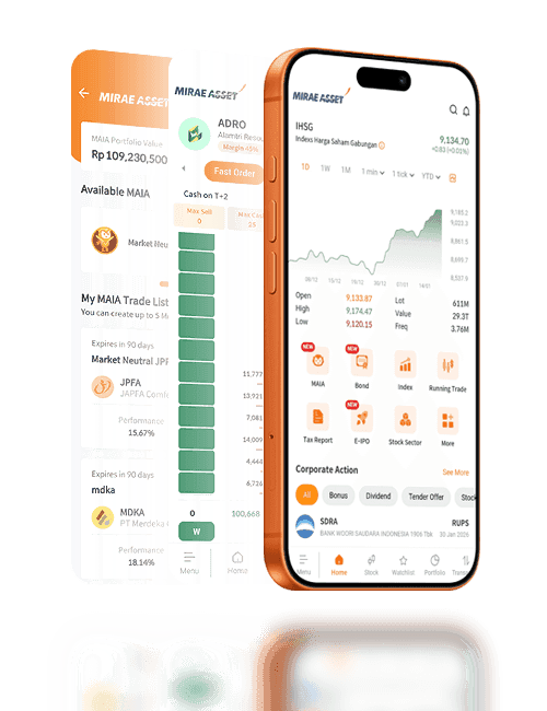 Akses Investasimu Kapan Saja dengan M-STOCK